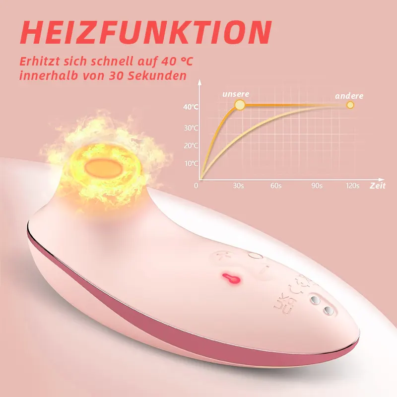 Heizbarer Saug-Vibrator mit Fernbedienung für Klitoris