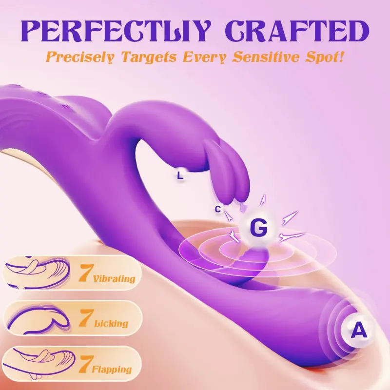 4-in-1 Rabbit Vibrator – Vielseitige Stimulation für Klitoris & G-Punkt